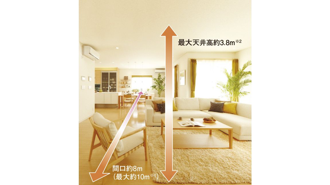 最大6m間口の開放的な大空間を実現