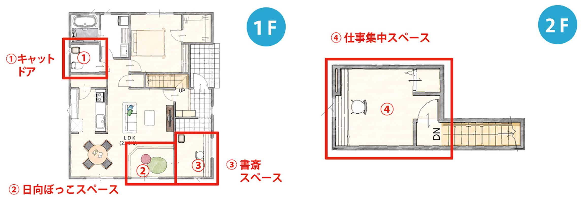 日向ぼっこスペースのあるLDK